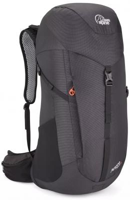 AirZone Active 25