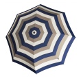 E.051 Manual Regenschirm