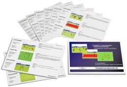 FUSSBALL Trainingspläne - 