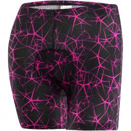 LÖFFLER Damen Innenhose Blog Style, Größe 38, Fahrrad Unterhose, MTB Kleidung Angebot kostenlos vergleichen bei topsport24.com.