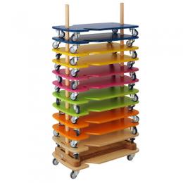 Pedalo Rollbretter-Set 