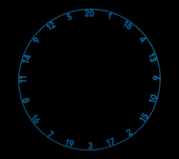 Precise 180 OnePiece Lasercut Zahlenring - Arctic Blue